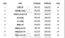 [寒假PK赛]让人温暖的话语_800字