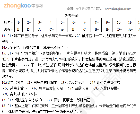 2008年，全国各地的全国考试组成