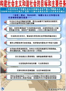 和谐的组成：走进春天的和谐_700字
