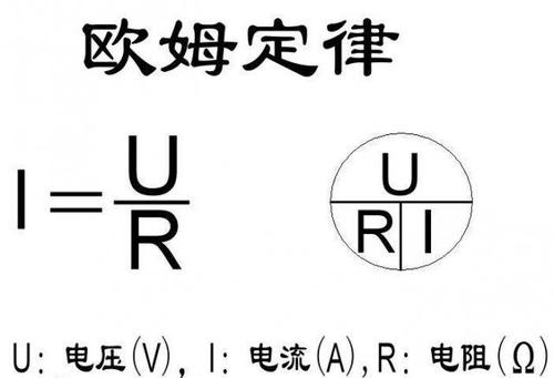 名人故事：欧姆和欧姆Law_900字