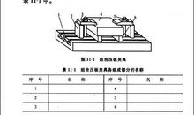 机械厂实习报告格式总结（二）