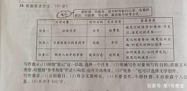 2008年，国家高中入学时间预测