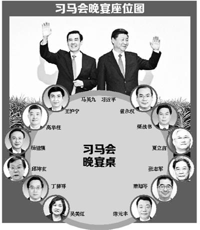 哈密​​练习刀