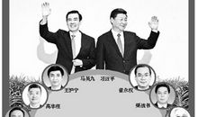 习马练刀法