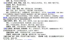 常见文言文实词的用法