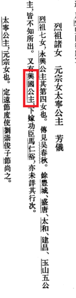 郭春王