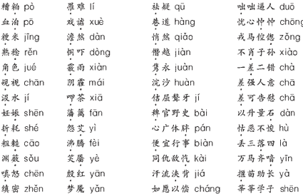 2009年学院入学考试中文评论大纲全分析（7）3