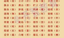 常用词语易错语素归类