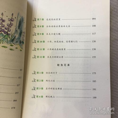 全球儿童文学系列的“Hickpo Land Forest”