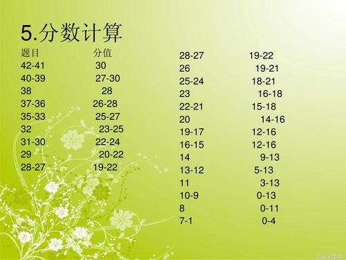 感受生活_250字