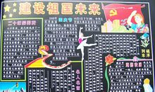 黑板报素材：游泳时下肢抽筋_防溺水黑板报_300字