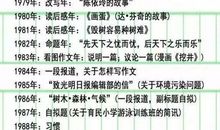 [PK赛]关于我的校园的作文：我的校园_500字