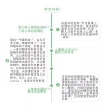 [PK旅游]校园内的组成：我们美丽的国家公园_600字