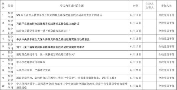 学习学习摘要