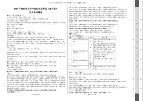 2011嘉兴，舟山市高级考试中文问题（包括答案​​）