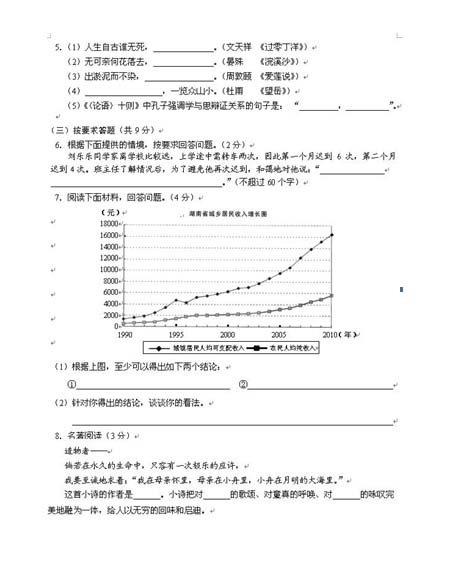 2011年Zeizhou高中入学考试（包括答案）2