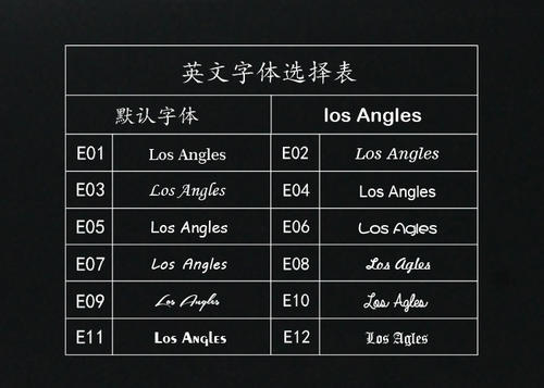 儿童讲话_700字