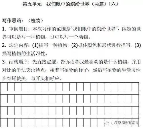 常见100种作文写作方法(5):写人方法