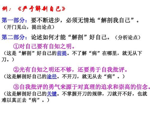 第三次讨论：信仰和Life_1200字