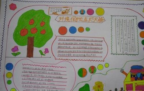 环境保护组成：保护地球_350字