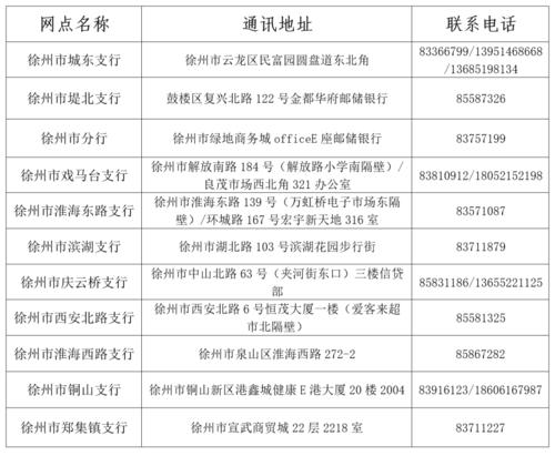 毕业组成：去小学老师博士_200字