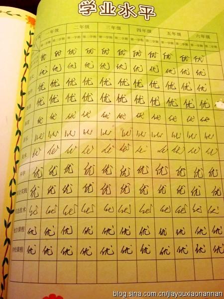 毕业组成：在毕业之前_450字