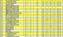 2018年新疆中考作文范文十二：那件事让我想起来就难忘（4）_900字