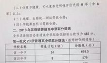 2018年新疆中考作文范文十：那件事让我想起来就难忘（2）_900字