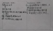 【学生征文选登104】：奥赛一等奖让我轻松小升初_450字