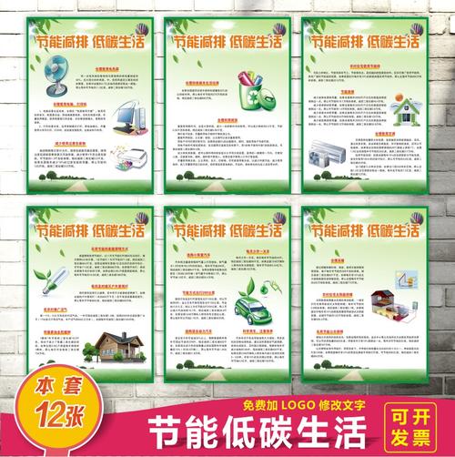 节能低碳口号