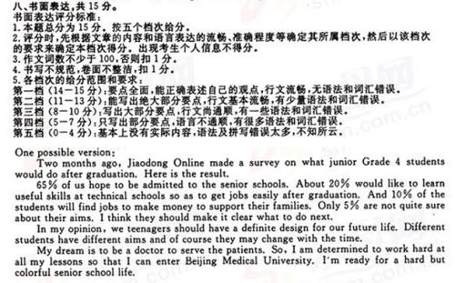 我的左翼生活_800字