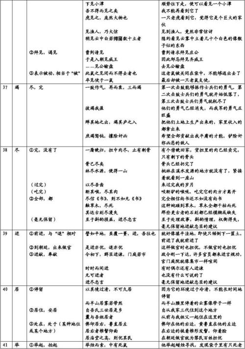 常用字的古典文本，实际单词和示例（19）