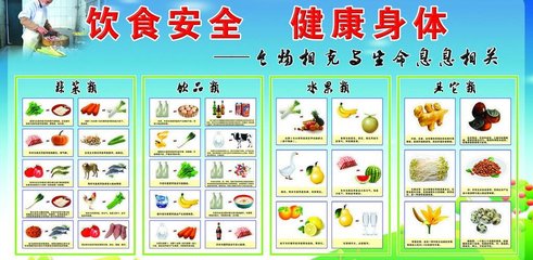 安全教育成分_500字