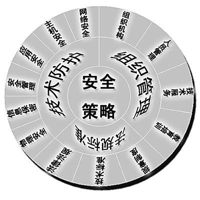 什么是比例