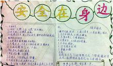 安全在我心_1000字
