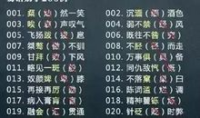 600个常见错别字（200-400）