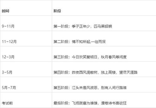 高援助：感恩节父母_1000字