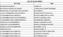 2014泰安中考作文写作技巧：对话法