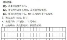 2014烟台中考作文写作技巧：几事写人法