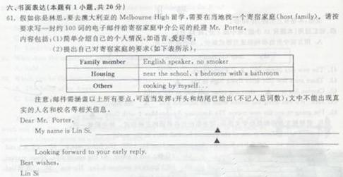 2014温州Sinoo-Code标题评论