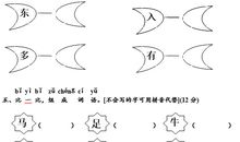 2019一年级期末作文：一次旅游_250字