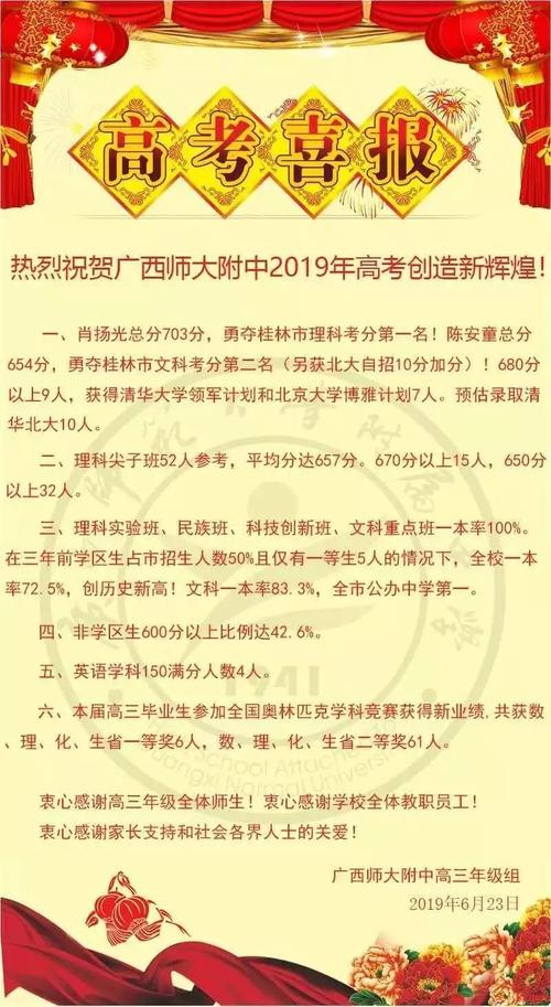 2009年广西学院入学考试组成：风景是唯一的_900字