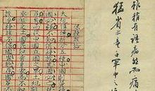 2017-2018二年级期末作文：快乐的春游_250字