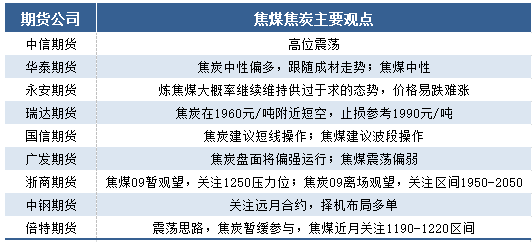 拿顾海