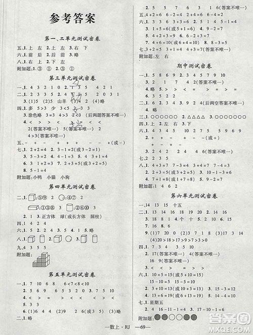 2019年第一年结束组成：万达旅行_250字