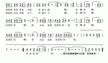 [我和父母征文]亲爱的妈妈_700字
