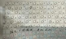 中考作文高分完全解密之二：中心_3000字