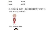 初一年级英语作文：My Father_350字