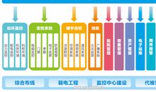 读《教师的管理智慧》有感_2000字