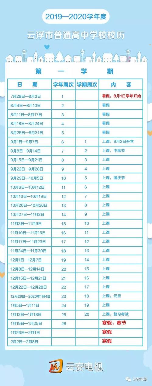 2020暑假计划7_550字